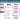 Comment organiser et financer ma/mes formations d'Ayurvédiste®?
